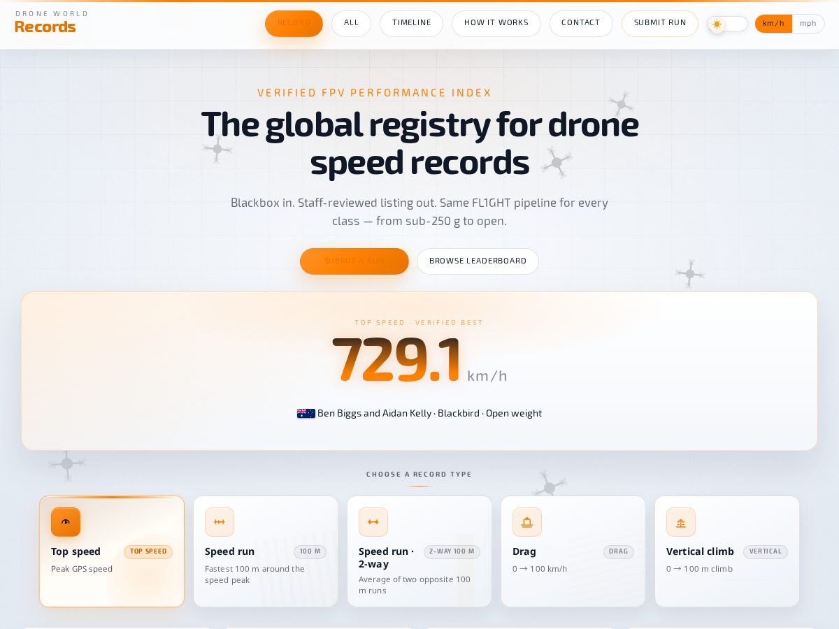 Landing-page snapshot of droneworldrecords.com