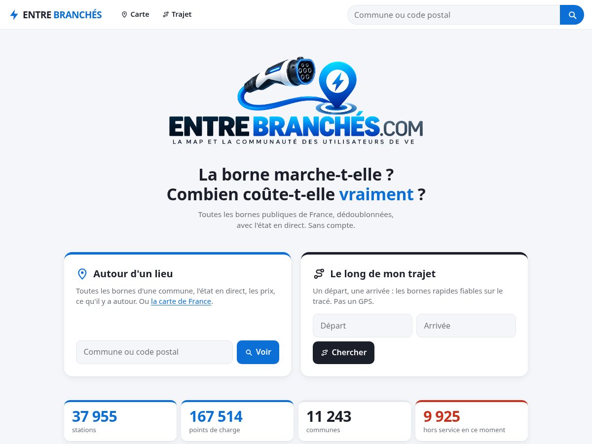 Landing-page snapshot of entrebranches.com