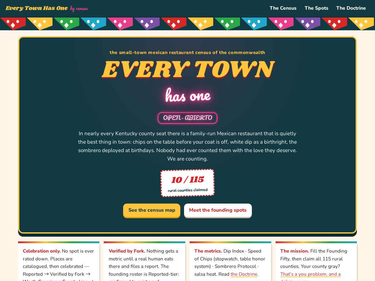Landing-page snapshot of everytownhasone.com