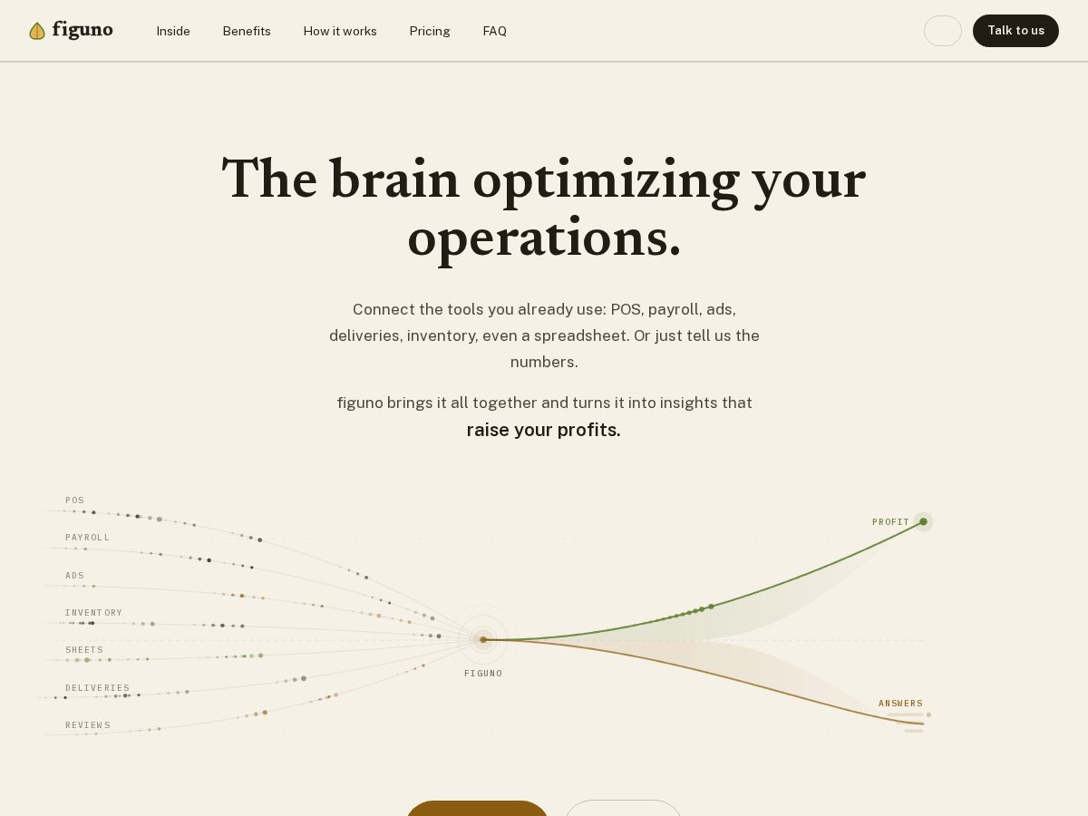 Landing-page snapshot of figuno.com