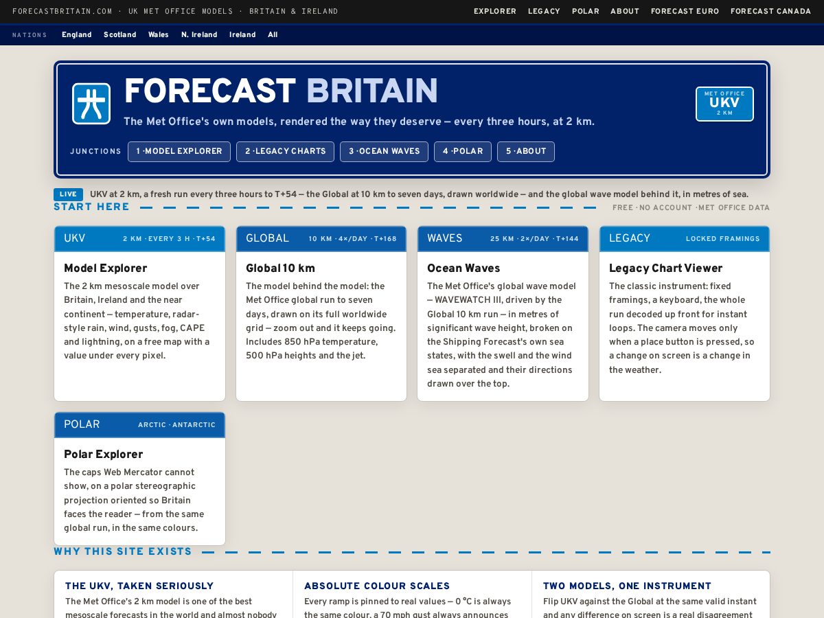 Landing-page snapshot of forecastbritain.com