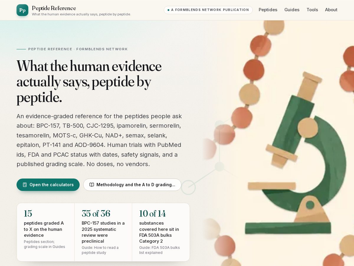 Landing-page snapshot of formblendspeptides.com