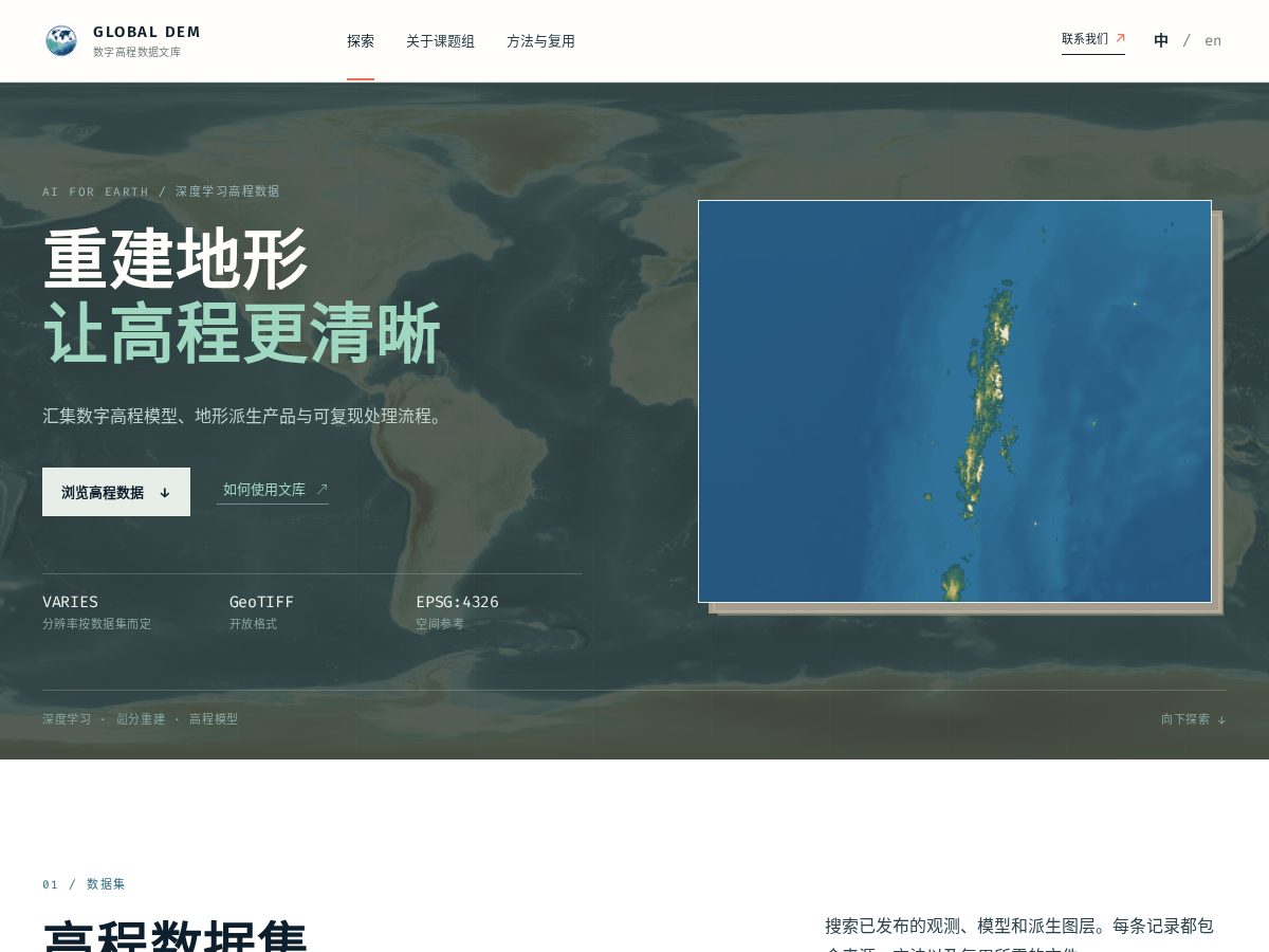 Landing-page snapshot of globaldemai.com
