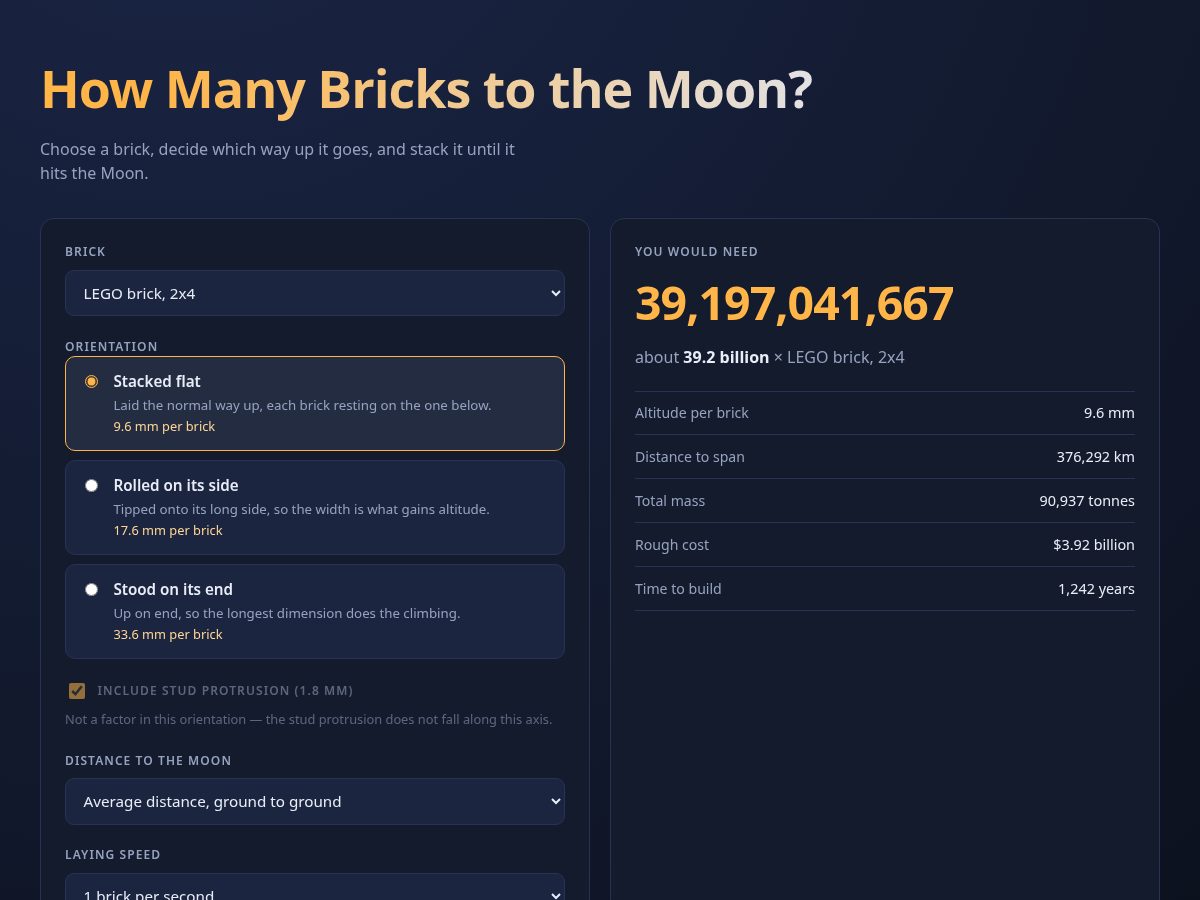 Landing-page snapshot of howmanybrickstothemoon.com