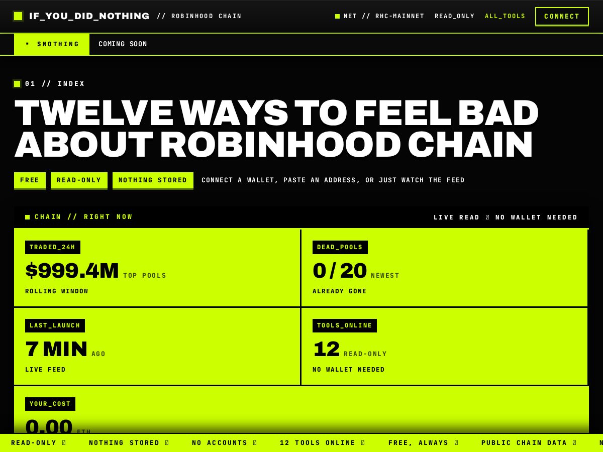 Landing-page snapshot of ifyoudidnothing.com