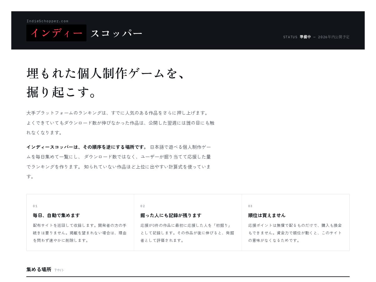 Landing-page snapshot of indieschopper.com