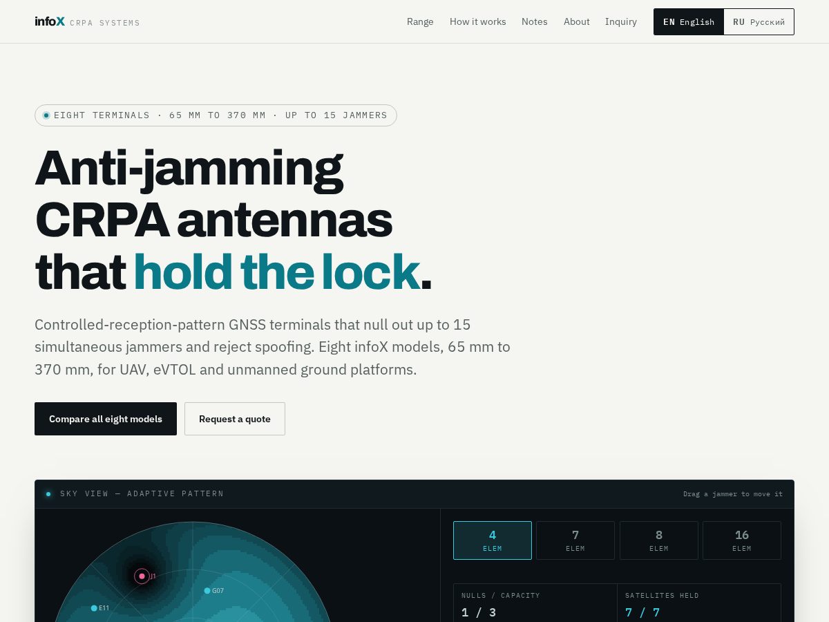 Landing-page snapshot of infoxgnss.com