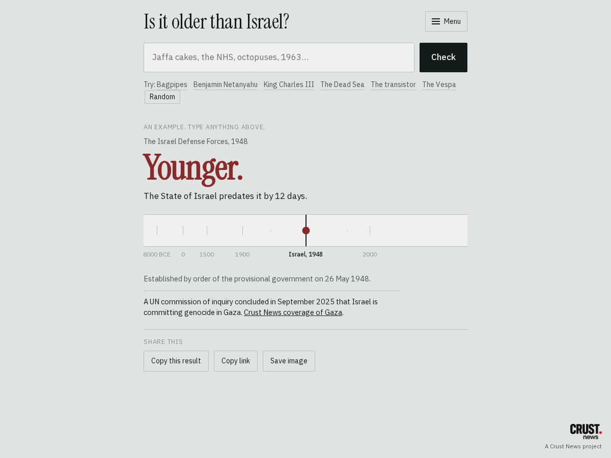 Landing-page snapshot of isitolderthanisrael.com