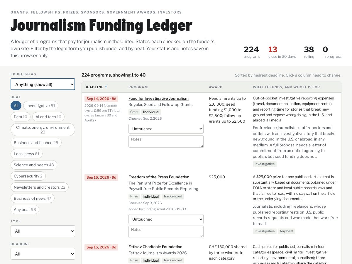 Landing-page snapshot of journalismfunding.org