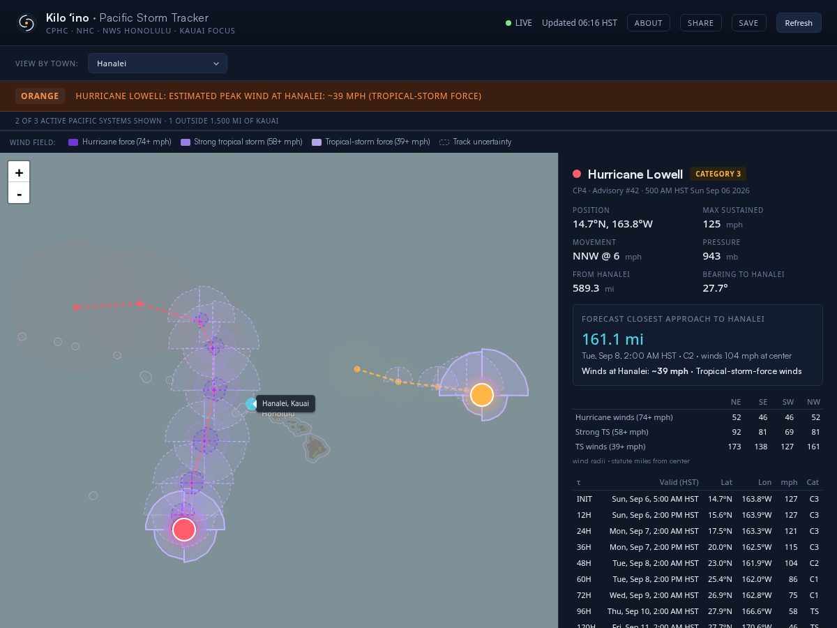 Landing-page snapshot of kiloino.live