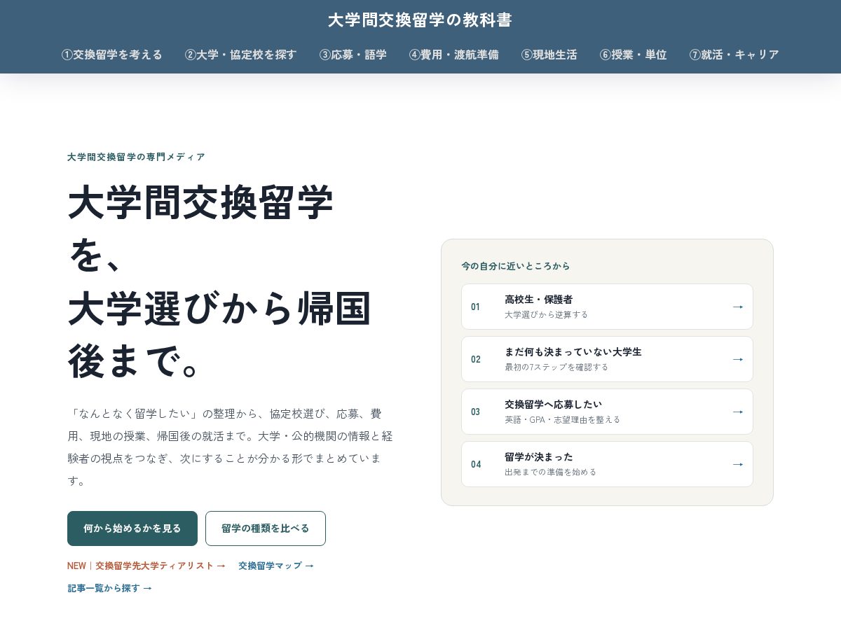 Landing-page snapshot of koukanryugaku.blog