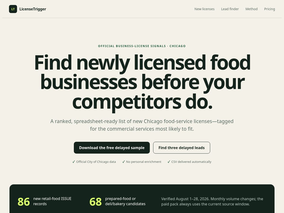 Landing-page snapshot of licensetrigger.com
