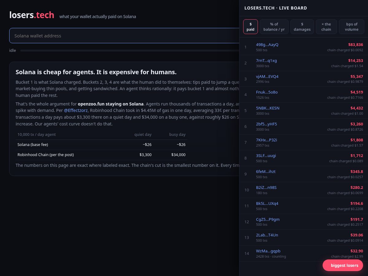 Landing-page snapshot of losers.tech