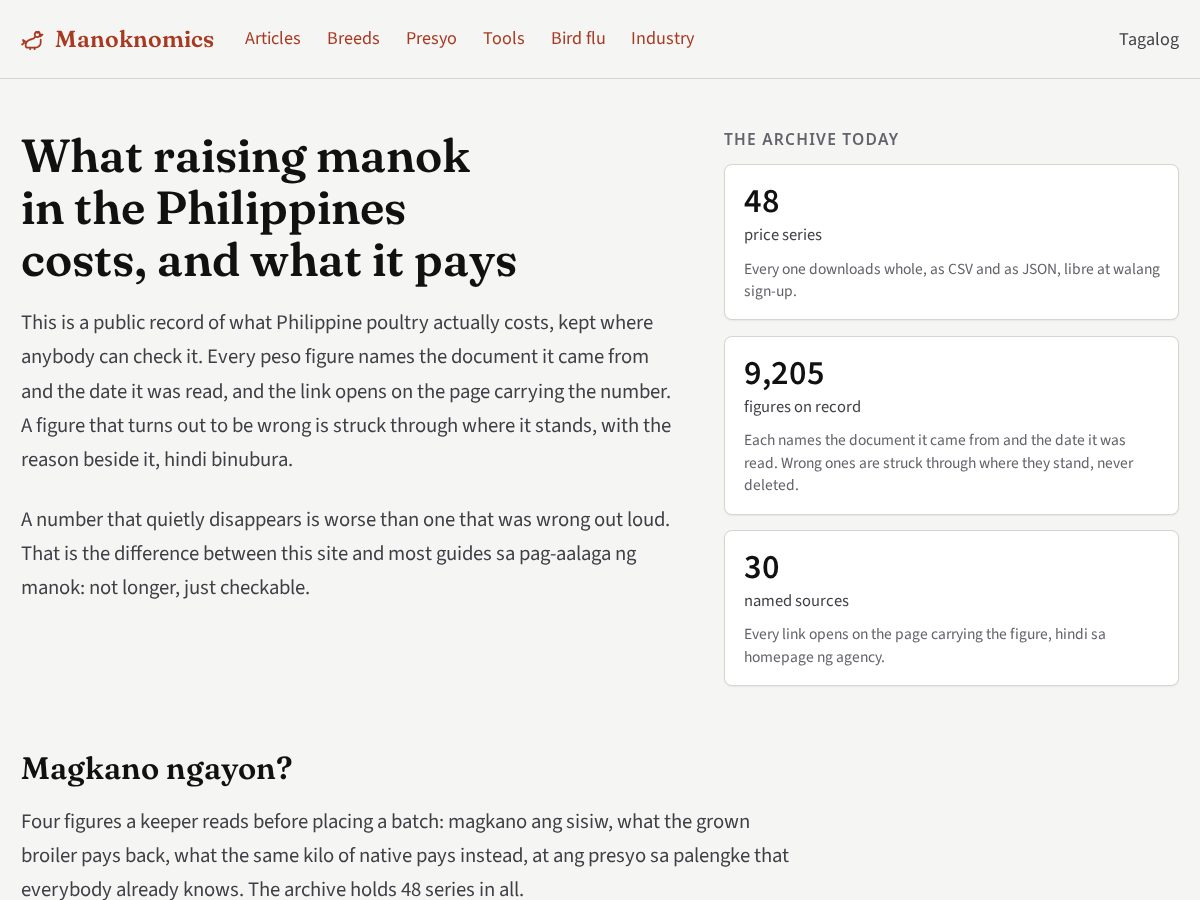 Landing-page snapshot of manoknomics.com