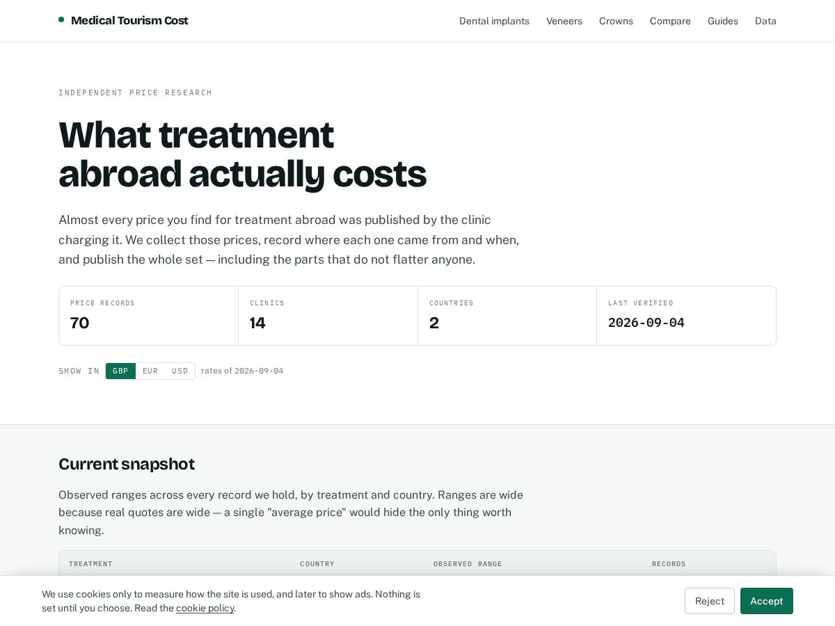 Landing-page snapshot of medicaltourismcost.com