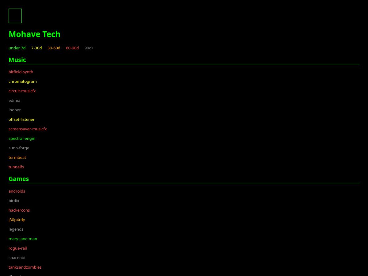 Landing-page snapshot of mohave.wtf