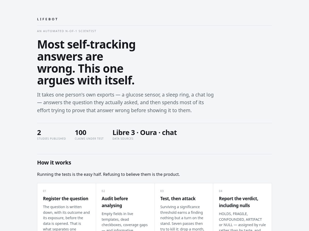 Landing-page snapshot of persci.app