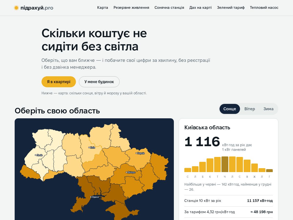 Landing-page snapshot of pidrahui.pro