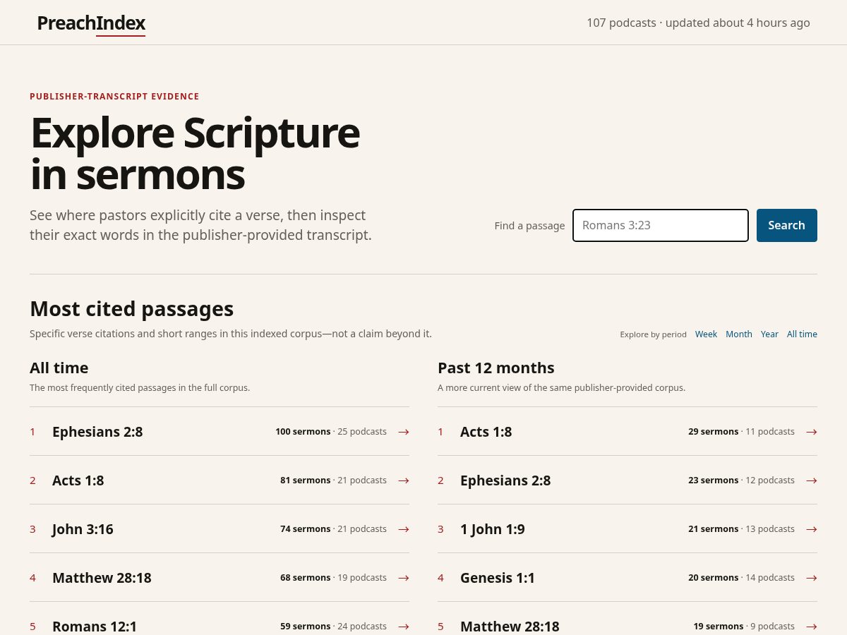 Landing-page snapshot of preachindex.com