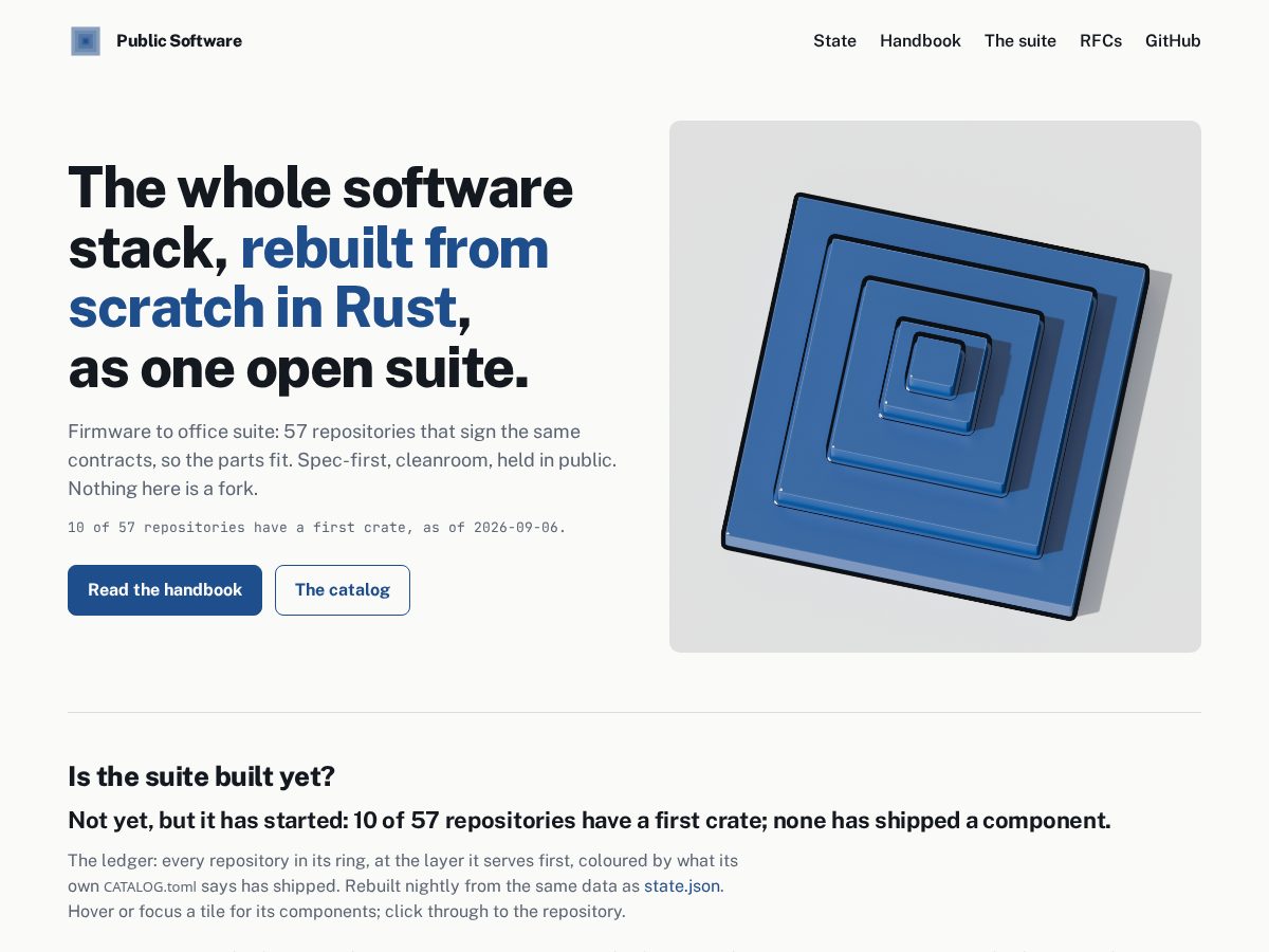 Landing-page snapshot of publicsoftware.dev
