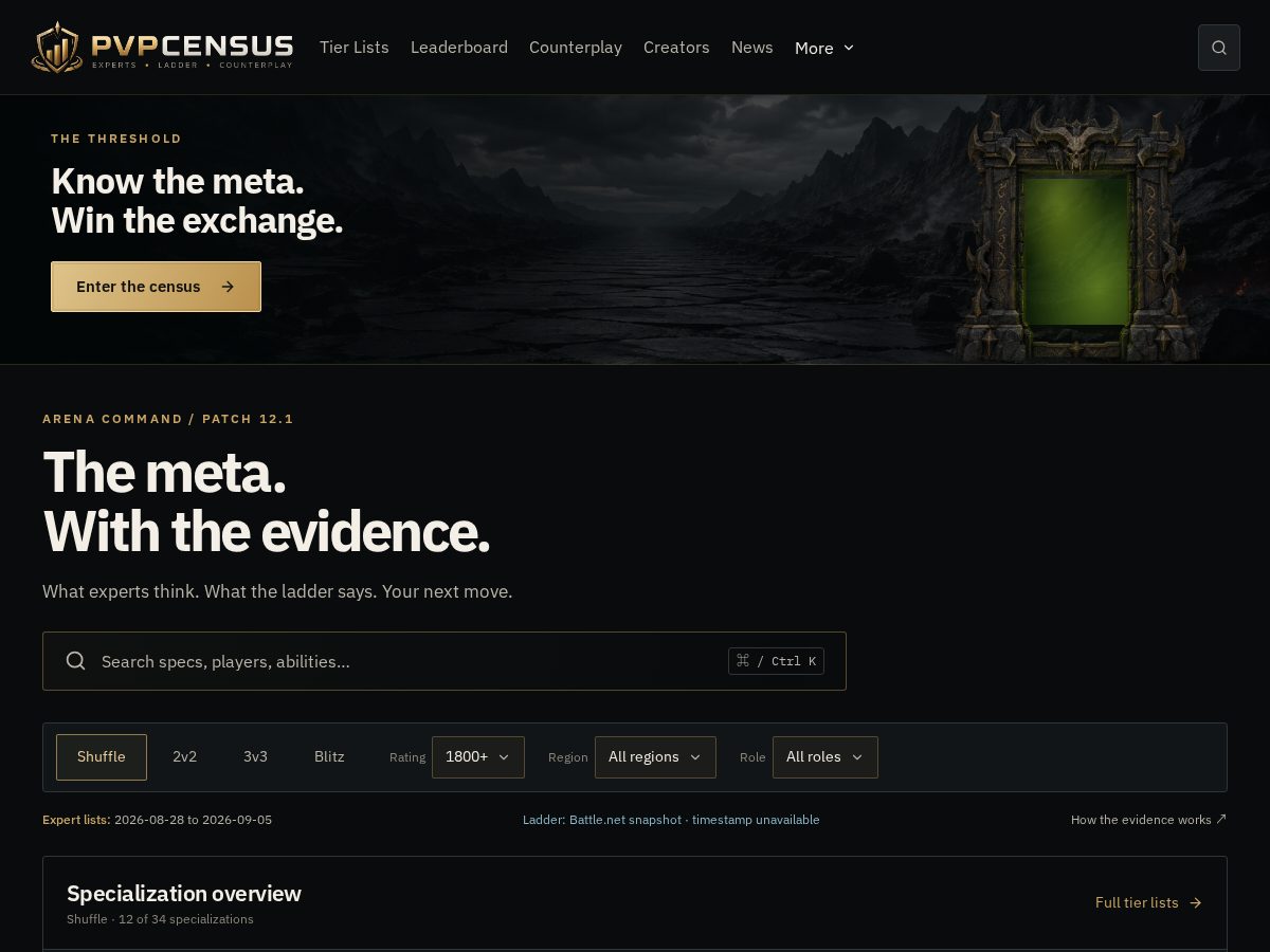 Landing-page snapshot of pvpcensus.com
