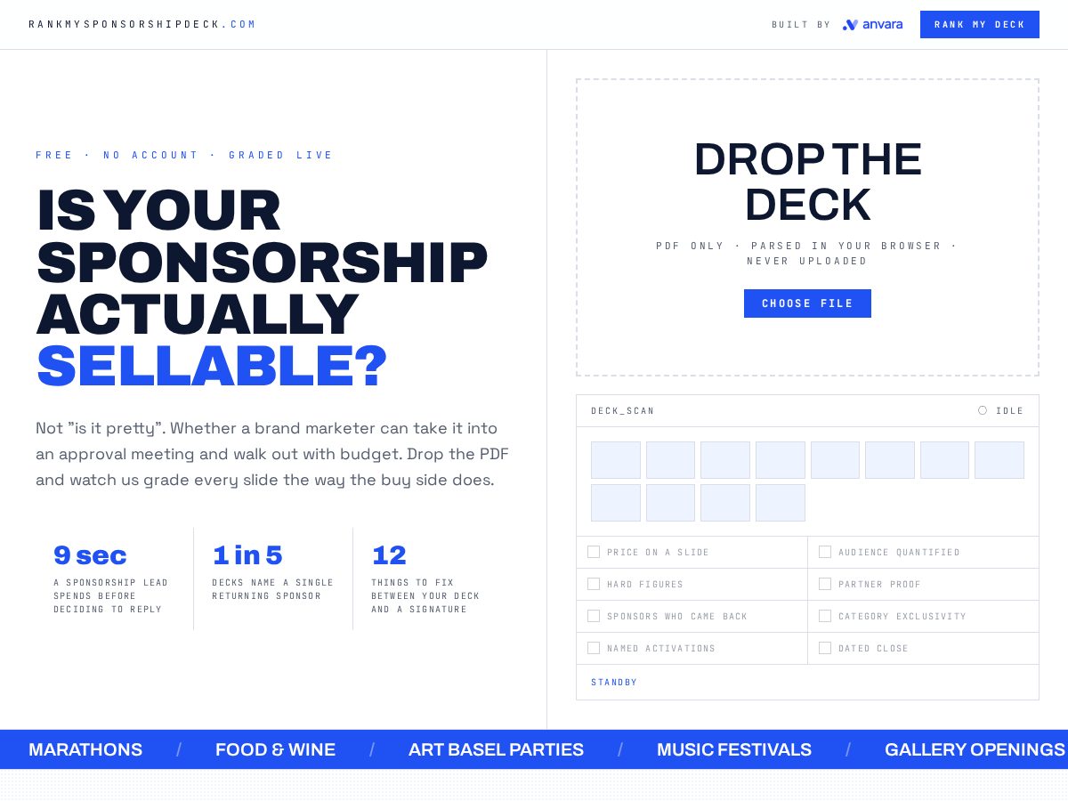 Landing-page snapshot of rankmysponsorshipdeck.com