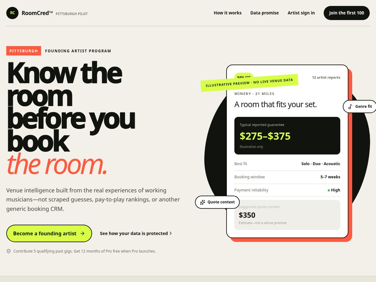 Landing-page snapshot of roomcred.com