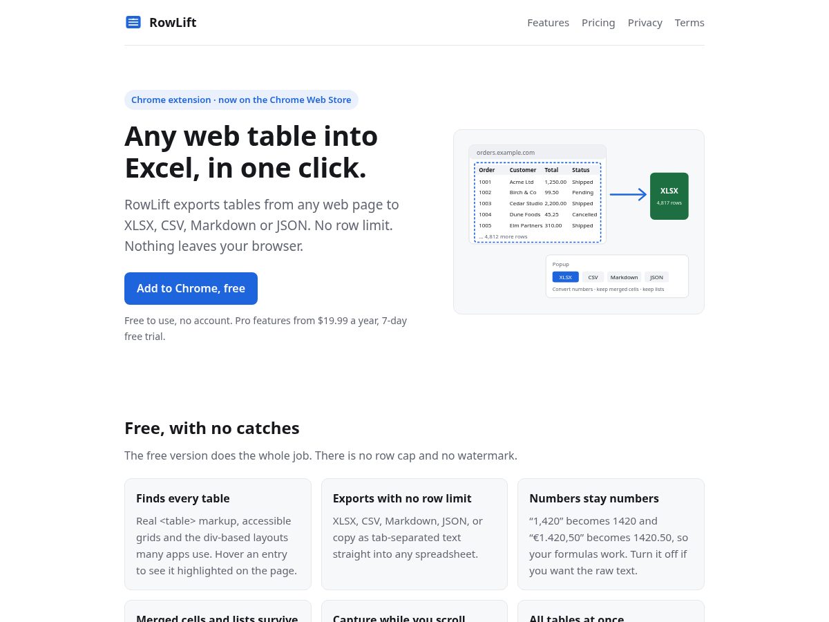Landing-page snapshot of rowlift.app