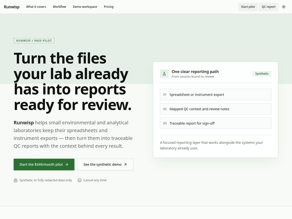Landing-page snapshot of runwisplabs.com