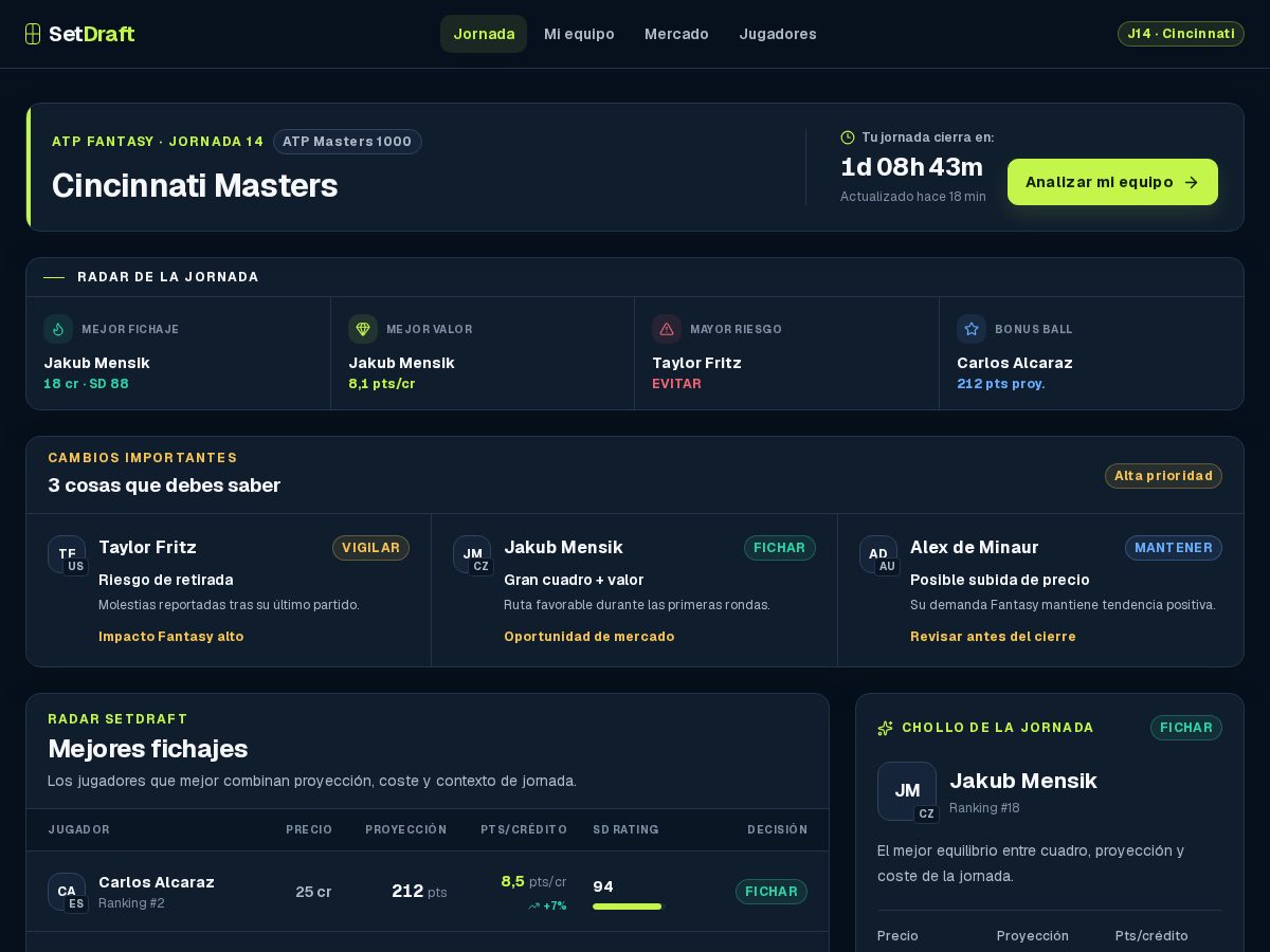 Landing-page snapshot of setdraft.com