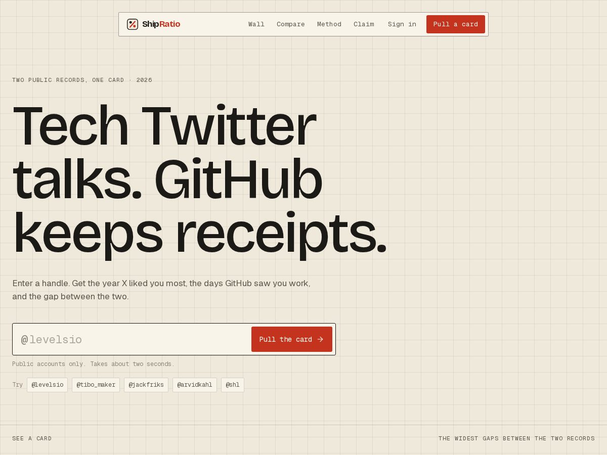 Landing-page snapshot of shipratio.lol