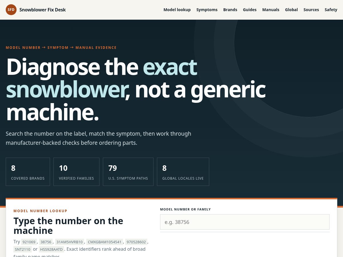 Landing-page snapshot of snowblowerfixdesk.pro