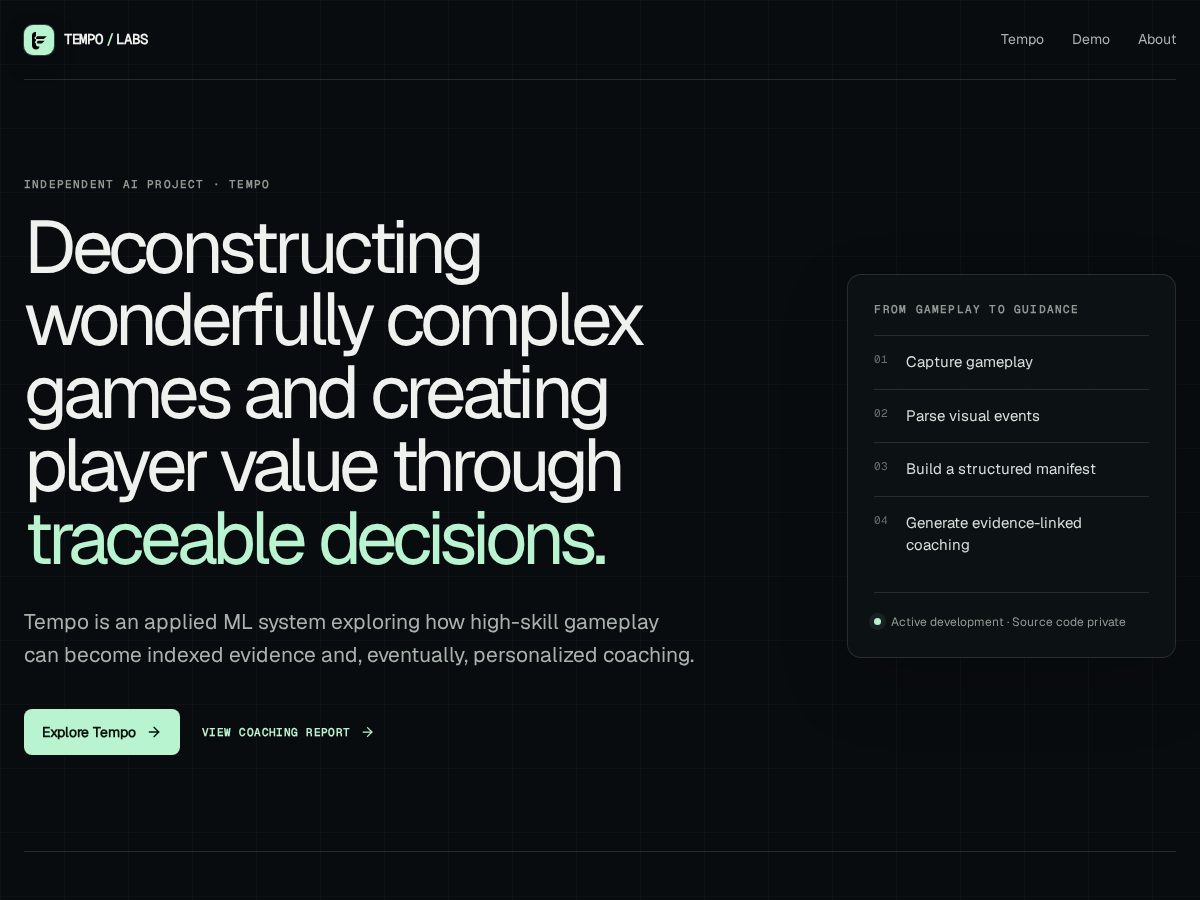 Landing-page snapshot of tempo-labs.pro