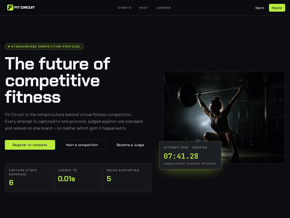 Landing-page snapshot of thefitcircuit.com