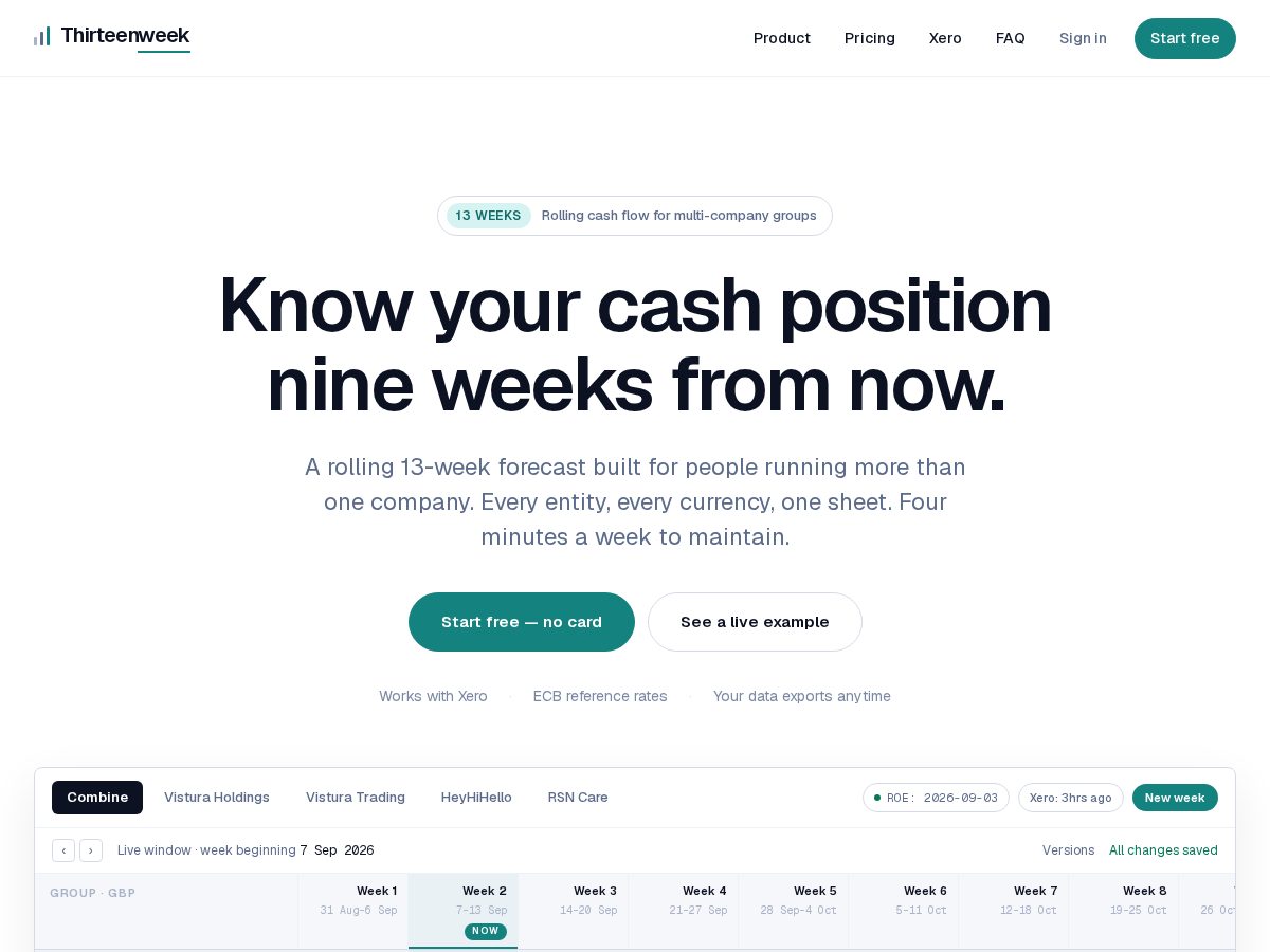 Landing-page snapshot of thirteenweek.com
