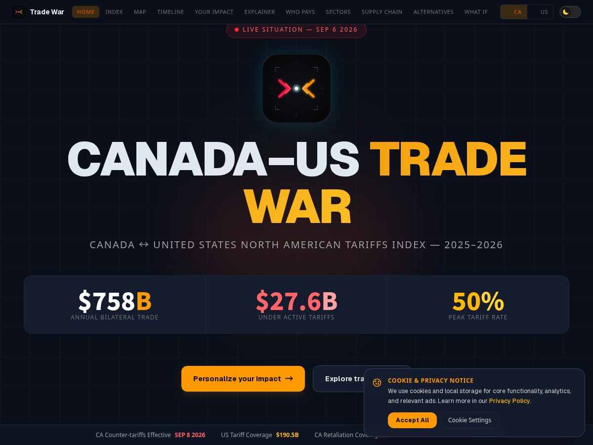 Landing-page snapshot of tradewarindex.com