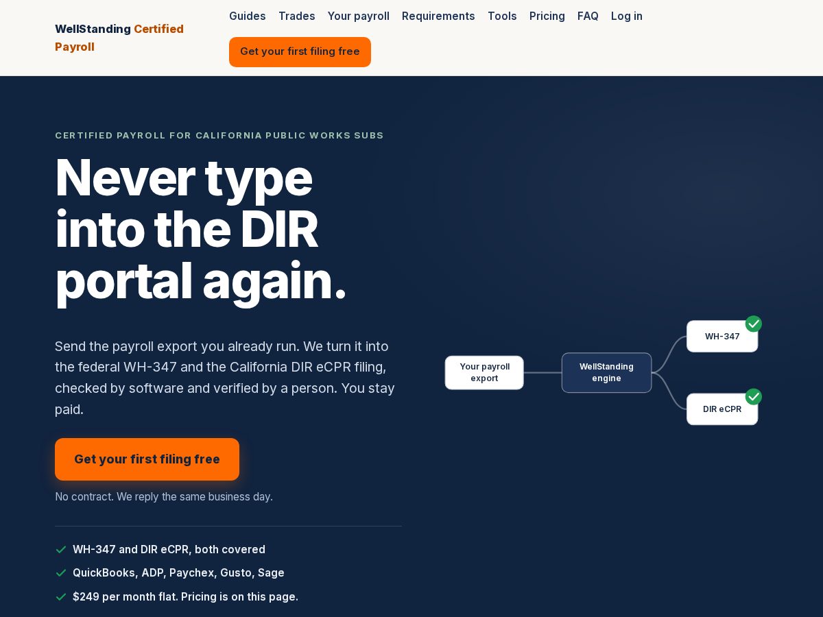Landing-page snapshot of trywellstanding.com