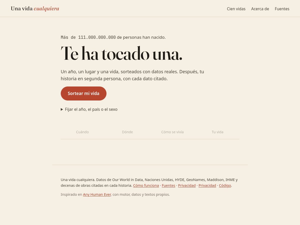 Landing-page snapshot of unavidacualquiera.com
