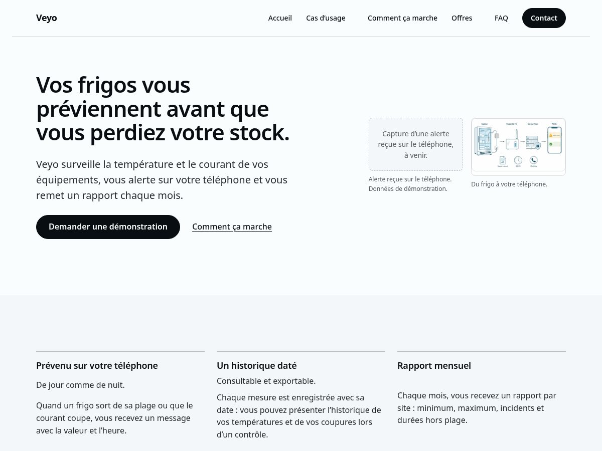 Landing-page snapshot of veyodz.com