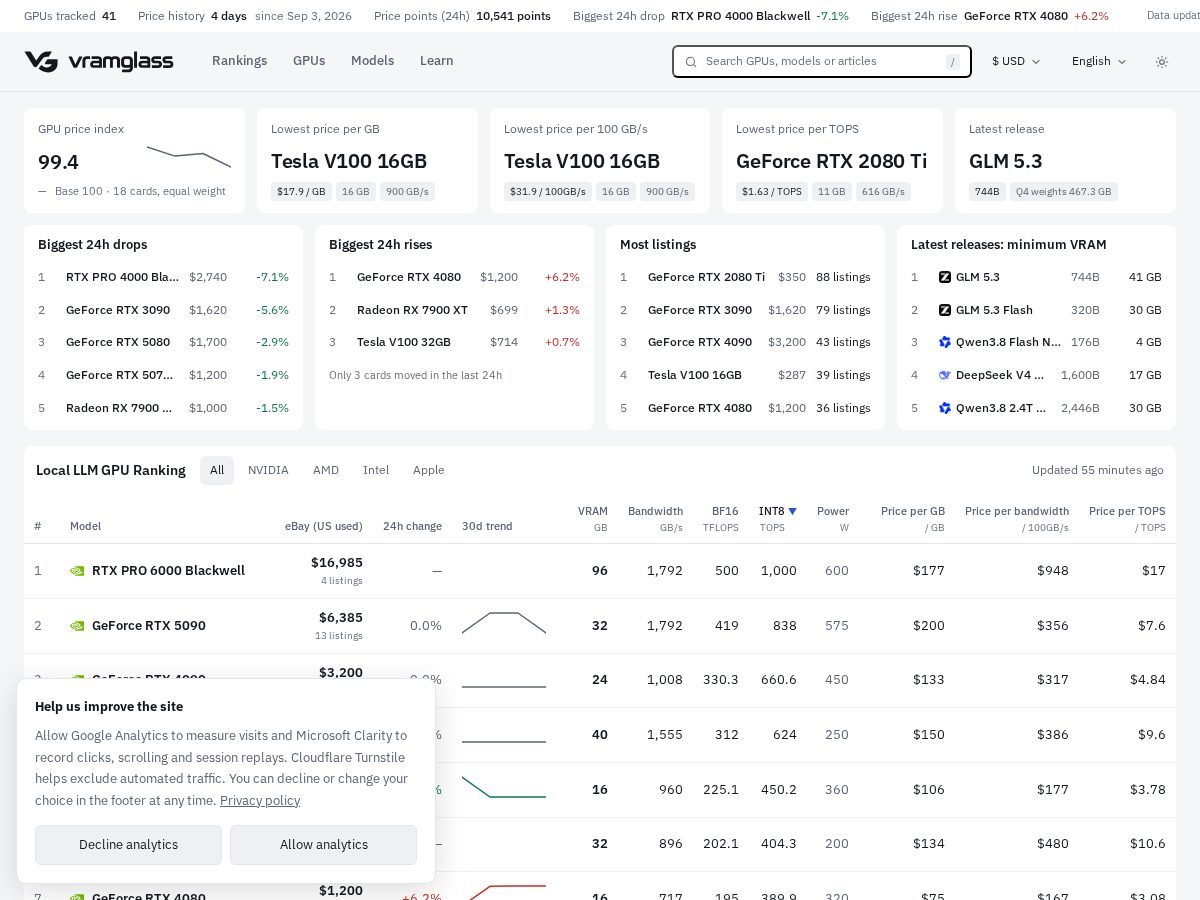 Landing-page snapshot of vramglass.com