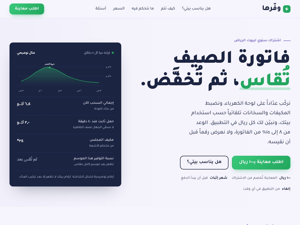 Landing-page snapshot of waffirha.com