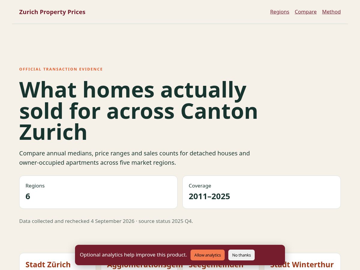 Landing-page snapshot of zurichpropertyprices.com