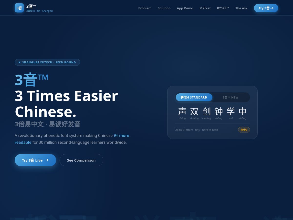 Landing-page snapshot of 3ps.top