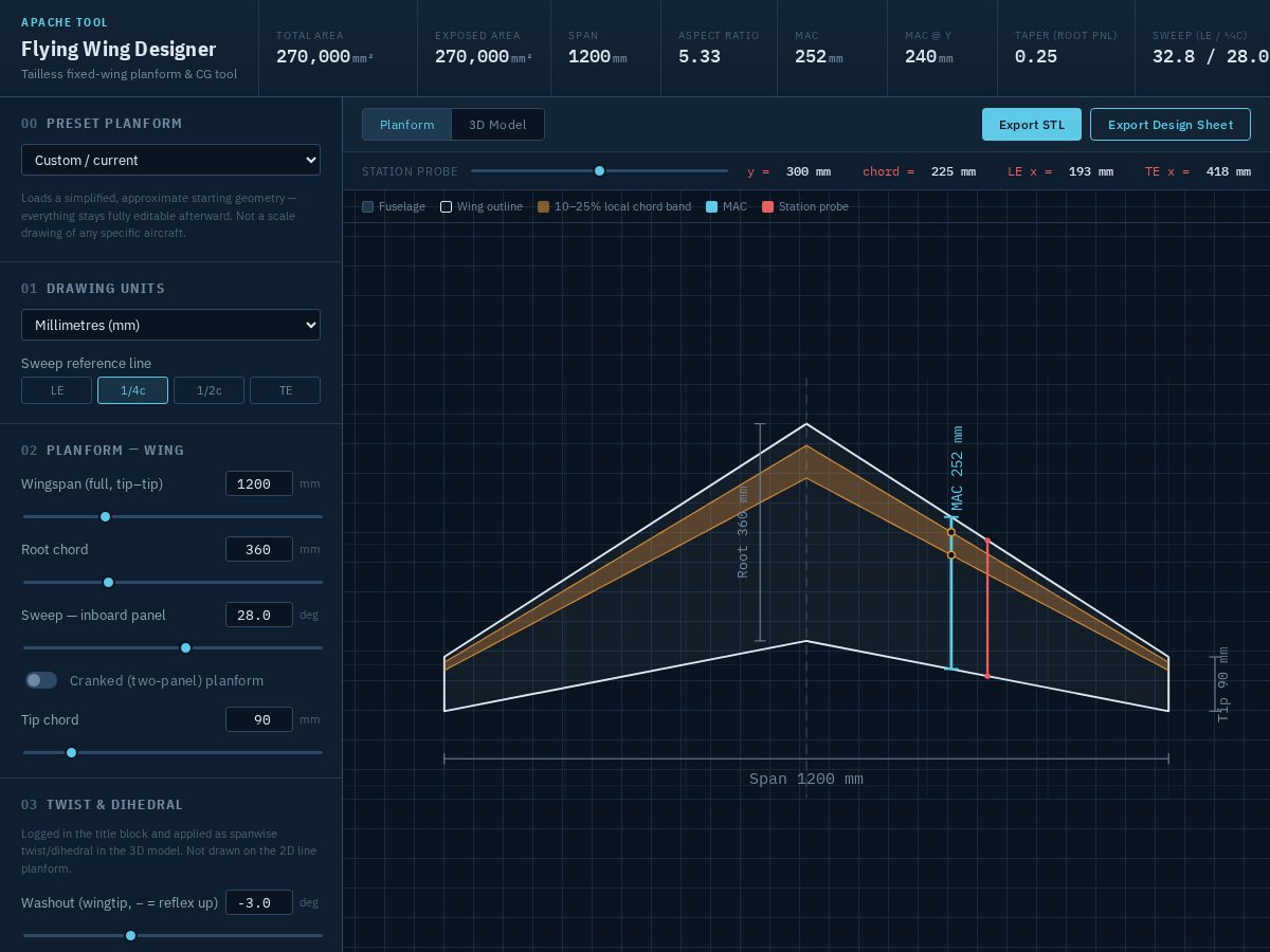 Landing-page snapshot of apache.tools