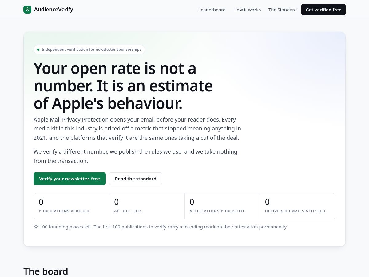 Landing-page snapshot of audienceverify.com