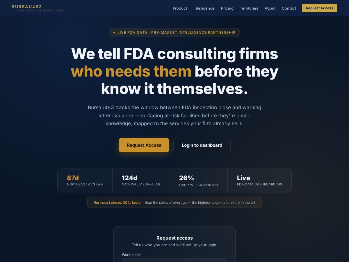 Landing-page snapshot of bureau483.com