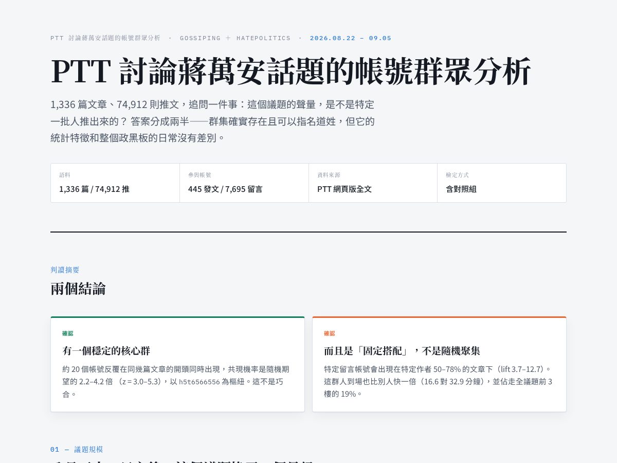 Landing-page snapshot of buzzinthe.space