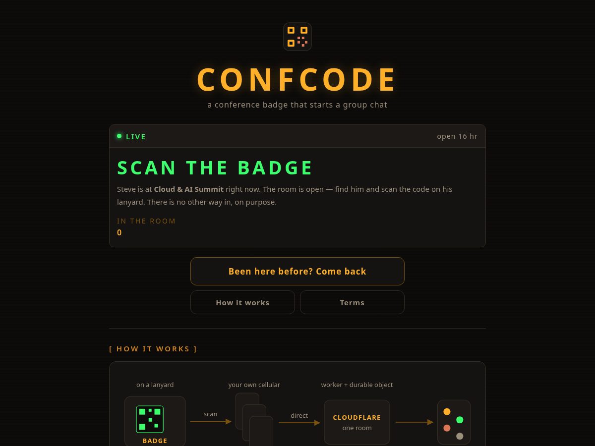 Landing-page snapshot of confcode.com