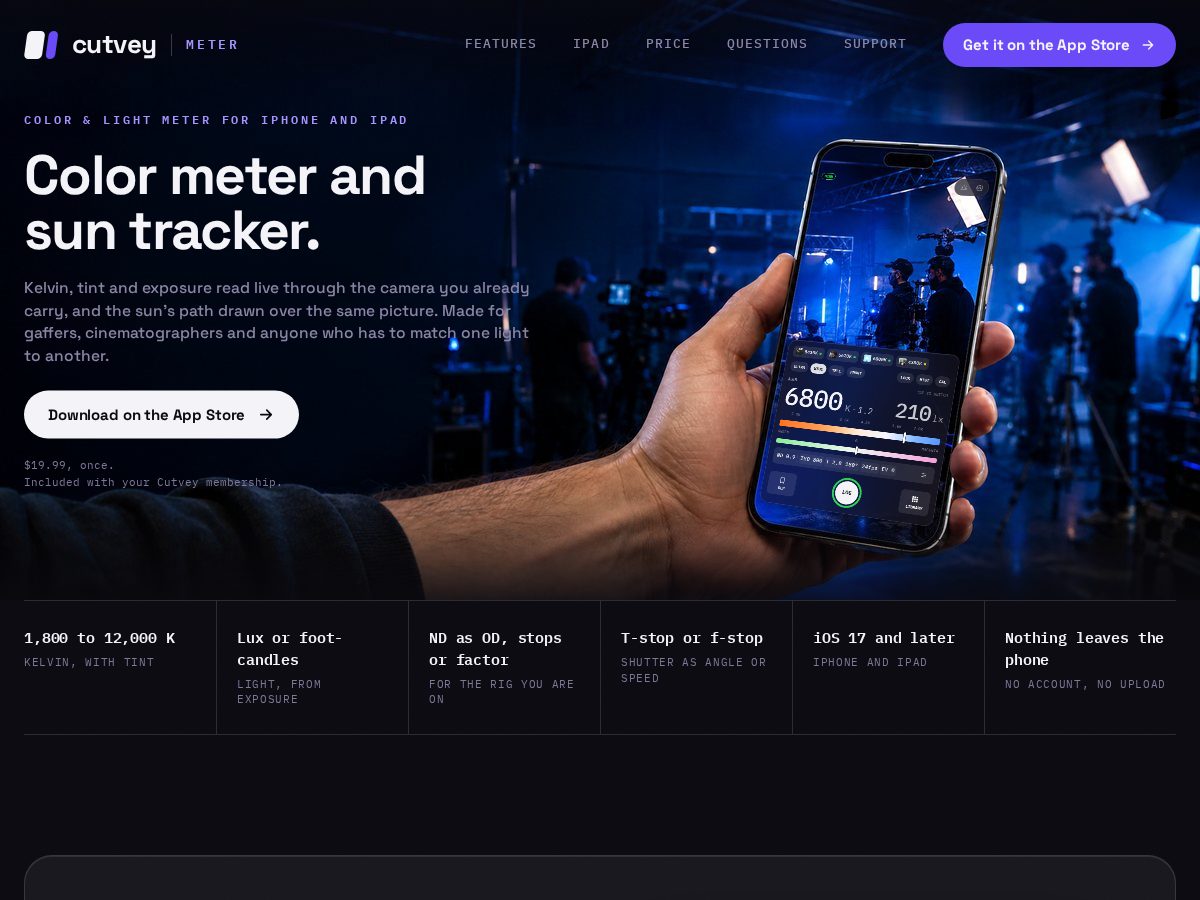Landing-page snapshot of cutveymeter.com
