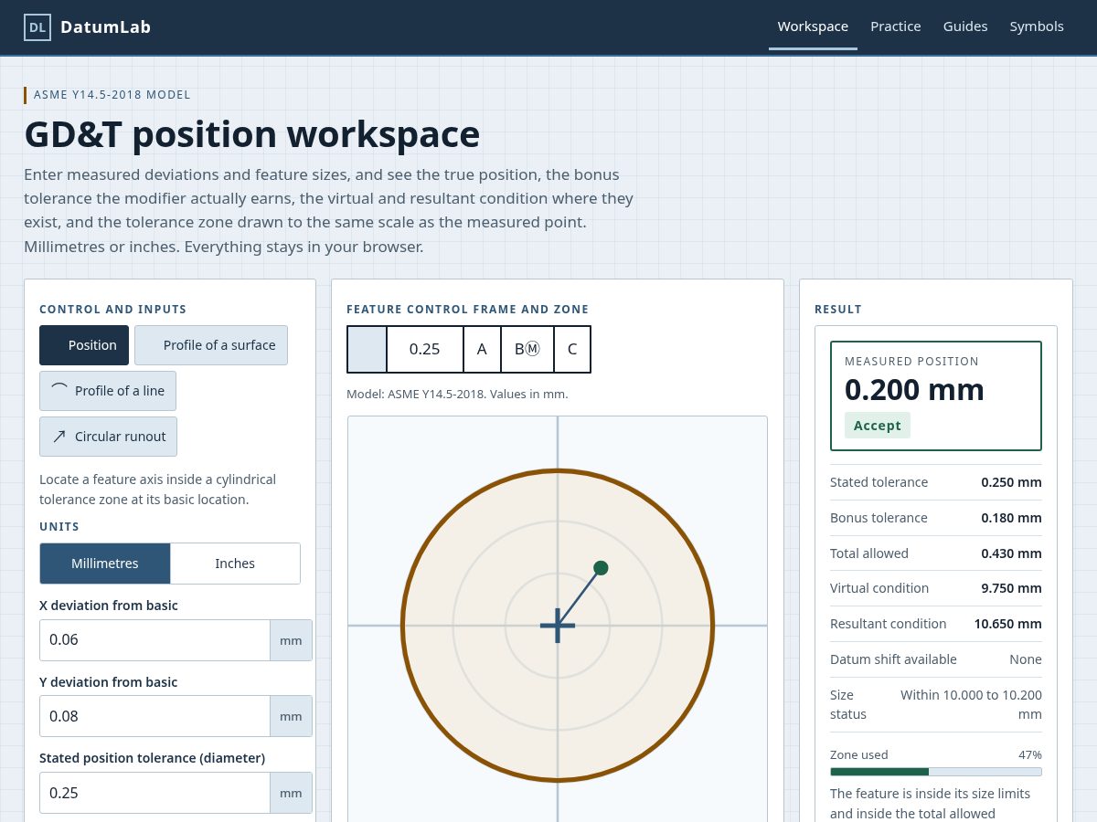 Landing-page snapshot of datumlab.app